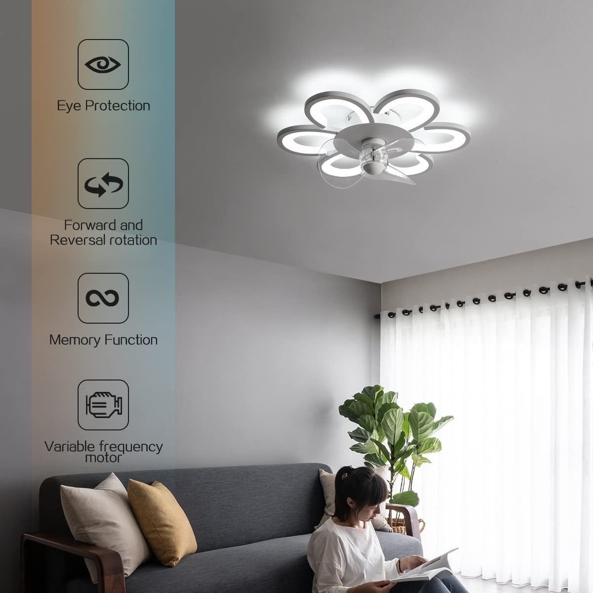 Telecomando Ventilatore Soffitto: Comando Wireless, 6 Velocità, Regolazione Personalizzata