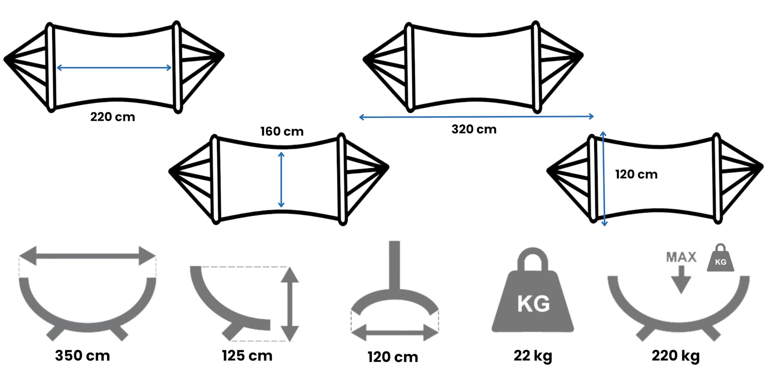 Hamac de Jardin POTENZA avec Support galvanisé | pour 2 Personnes | Hamac 220 x 160 cm avec Barres d'écartement | Charge maximale 200 kg | Testé jusqu'à 350 kg ! (Bleu)