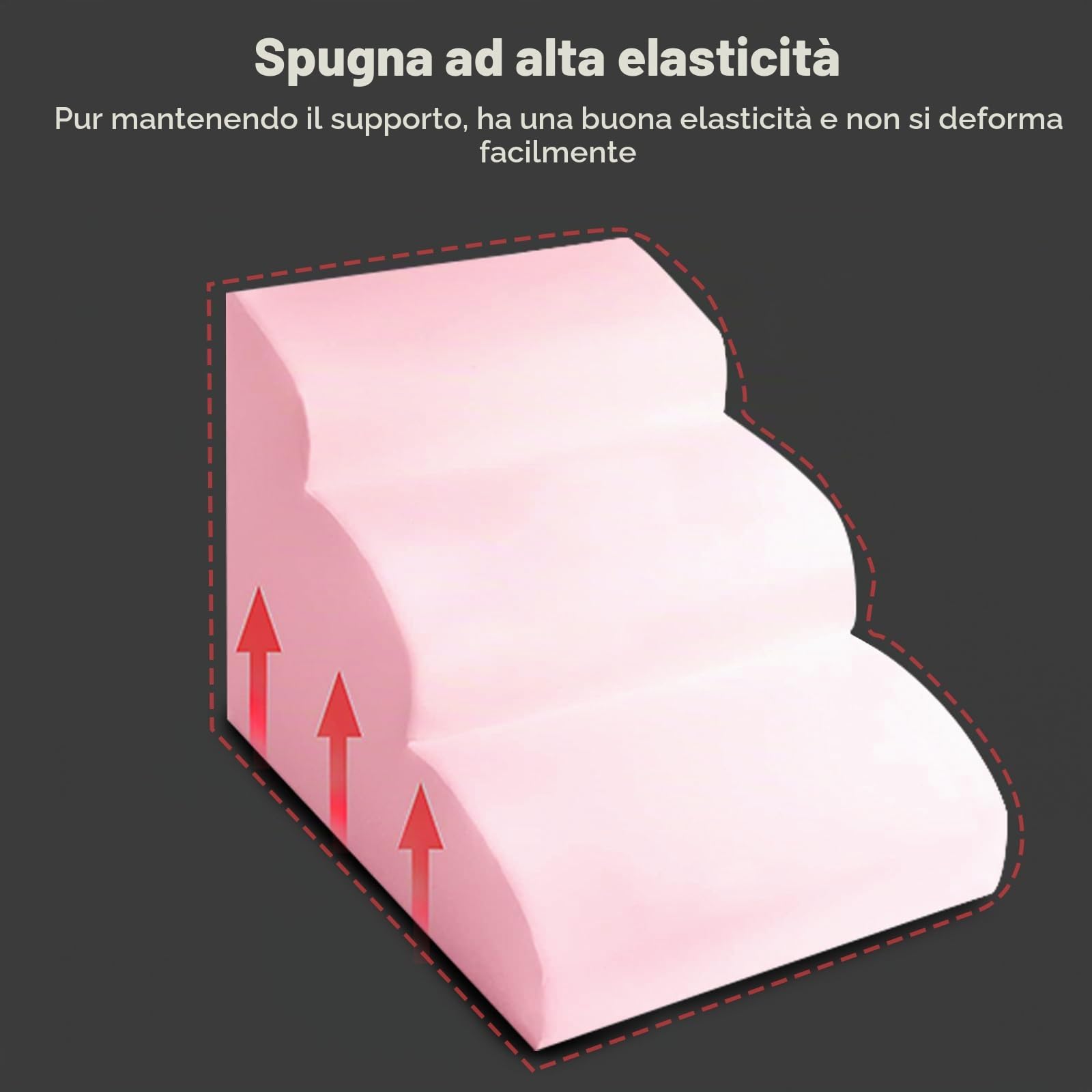 Galatée Scale Per Animali Domestici, Rampa Per Animali Domestici Rimovibile Lavabile, Gradini Per Cani In Schiuma Ad Alta Densità 3 Livelli Scala Per Animali Domestici（Grigio）