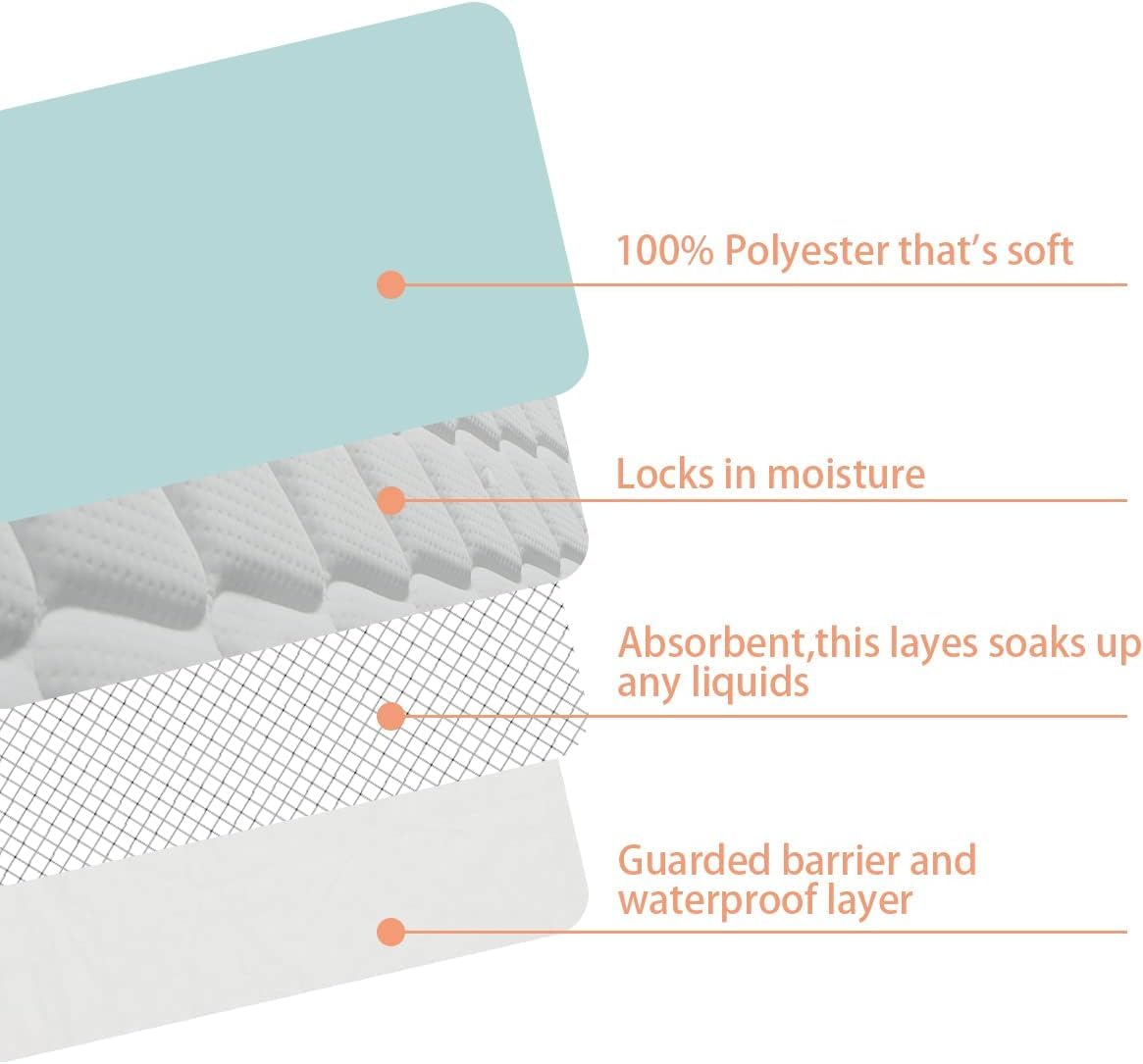Paquete de 2 almohadillas de cama para incontinencia, almohadilla de cama lavable con 8 asas, lavable, reutilizable, protector de colchón para incontinencia, almohadillas de cama impermeables para