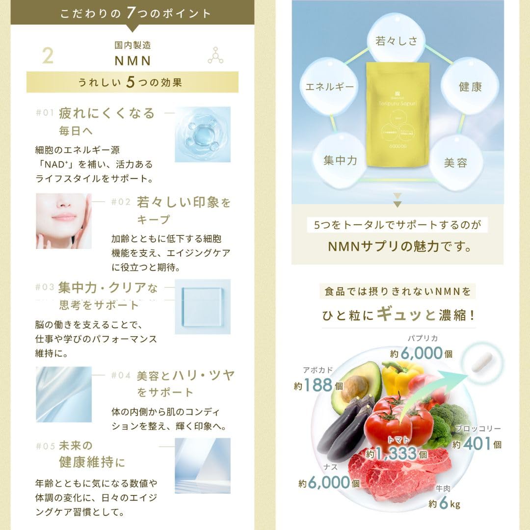 Amazon | トリプルサプリ【 エクソソーム × NMN × 幹細胞 】 特許処方