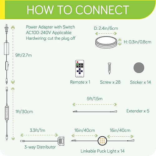 Miniatura 2 de Kit de iluminación LED con cable directo para debajo del gabinete, control remoto enlazable e inalámbrico, iluminación de acento regulable, enchufe