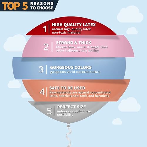 Miniatura 3 de Globos redondos gigantes de 36 pulgadas, color rojo, paquete de 6 globos de látex para sesiones de fotos, bodas, baby shower, decoraciones de fiesta