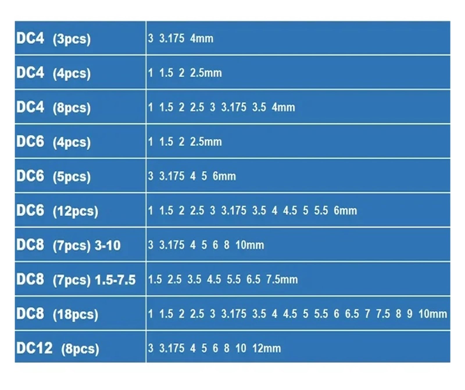 1 szt. zestaw szczypiec sprężynowych uchwyt zaciskowy pociągnij do tyłu | Zacisk zaciskowy SDC 0,003 mm (DC12-4mm)