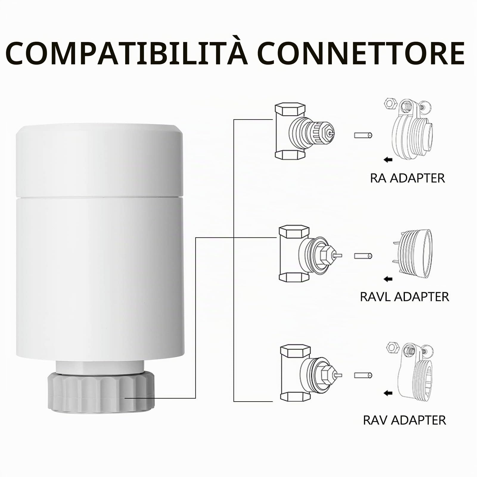 Valvola Termostatica Intelligente, Valvola Termostatica Digitale Intelligente WIFI Controller Programmabile per Termosifone con APP e Controllo Vocale, Compatibile con Alexa, per Google, per IOS, per