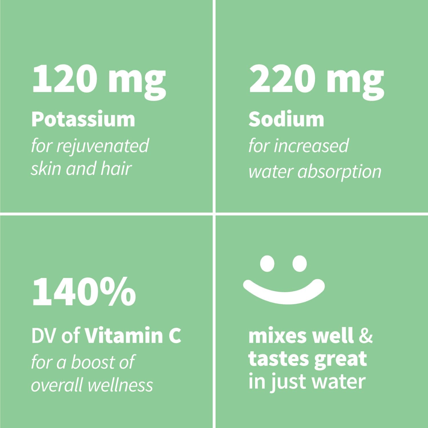 Sprout Living, Colorfuel Hydration Powder Drink Mix, Organic Superfoods + Adaptogens , Hydration & Recovery, Electrolytes, Himalayan Pink Salt, Blue Spirulina, Blue Raspberry Flavor (25 Servings)