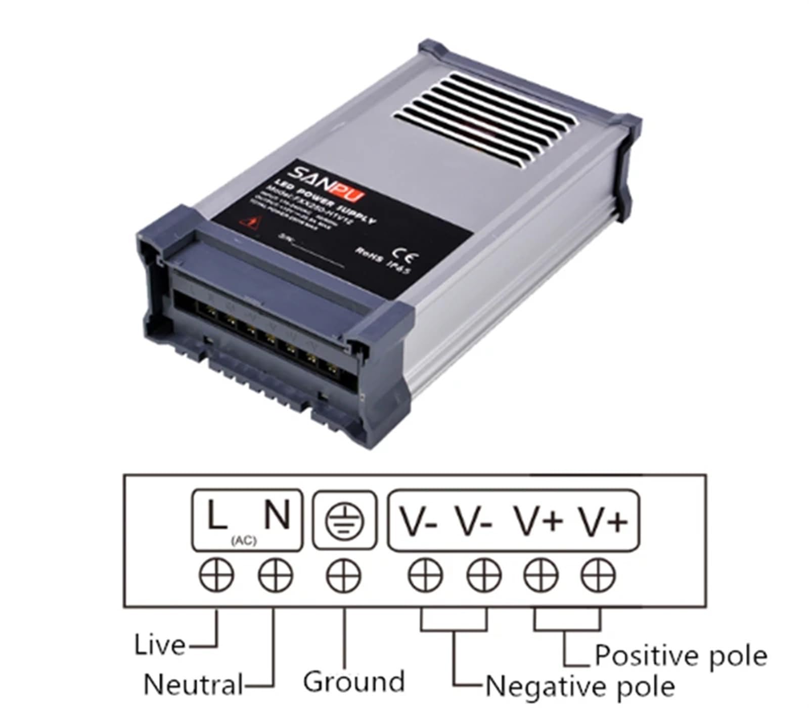 Alimentatore LED 12v 250w 20a Impermeabile Esterno 220v 230v AC dc trasformatore di Illuminazione Driver Interruttore a Tensione costante