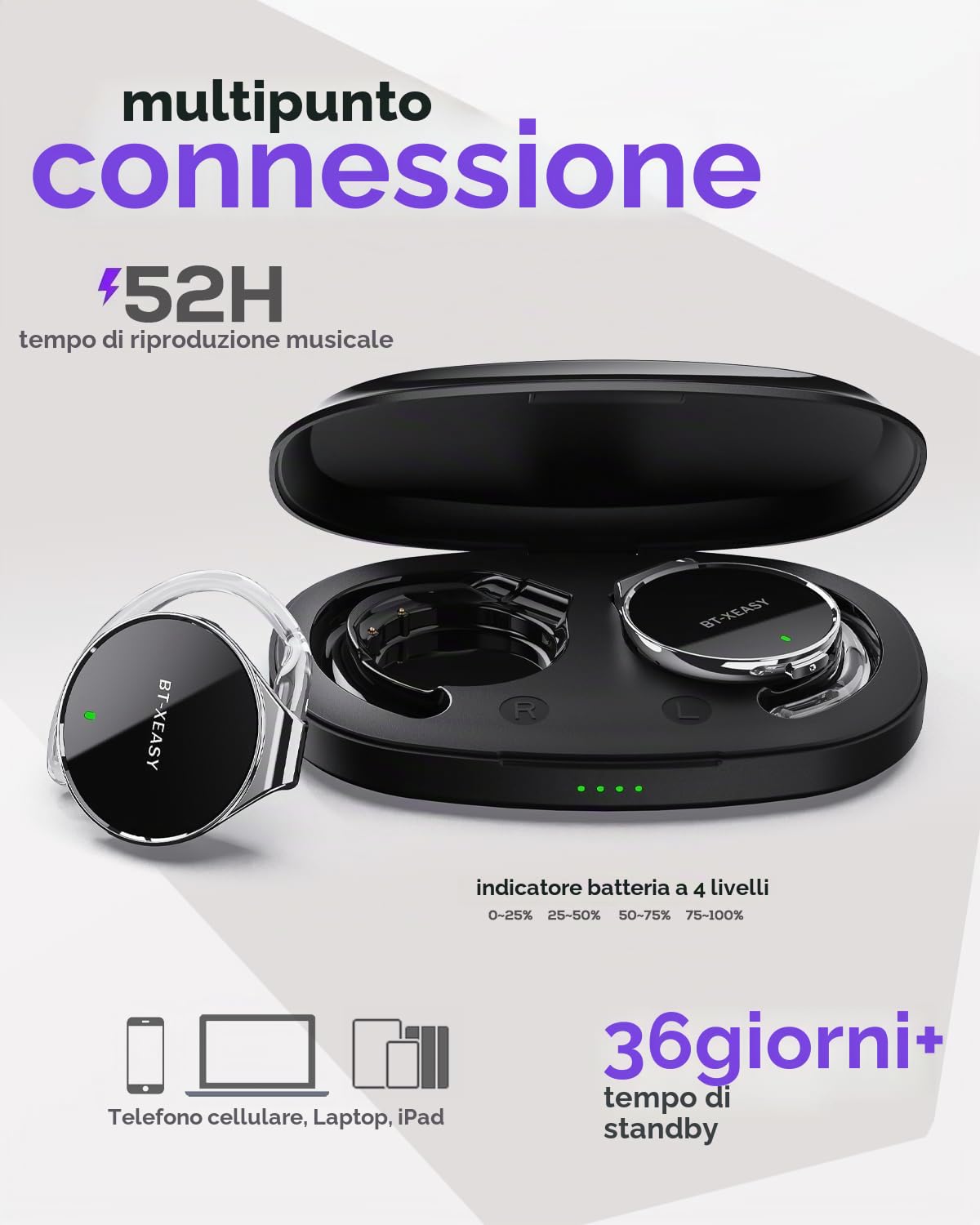 On Ear Cuffie Bluetooth 5.4, Open Ear senza fili Bluetooth auricolari, cancellazione del rumore, clip on sport a forma di goccia d'acqua, Cuffie Bluetooth con 4 microfoni, comfort fit