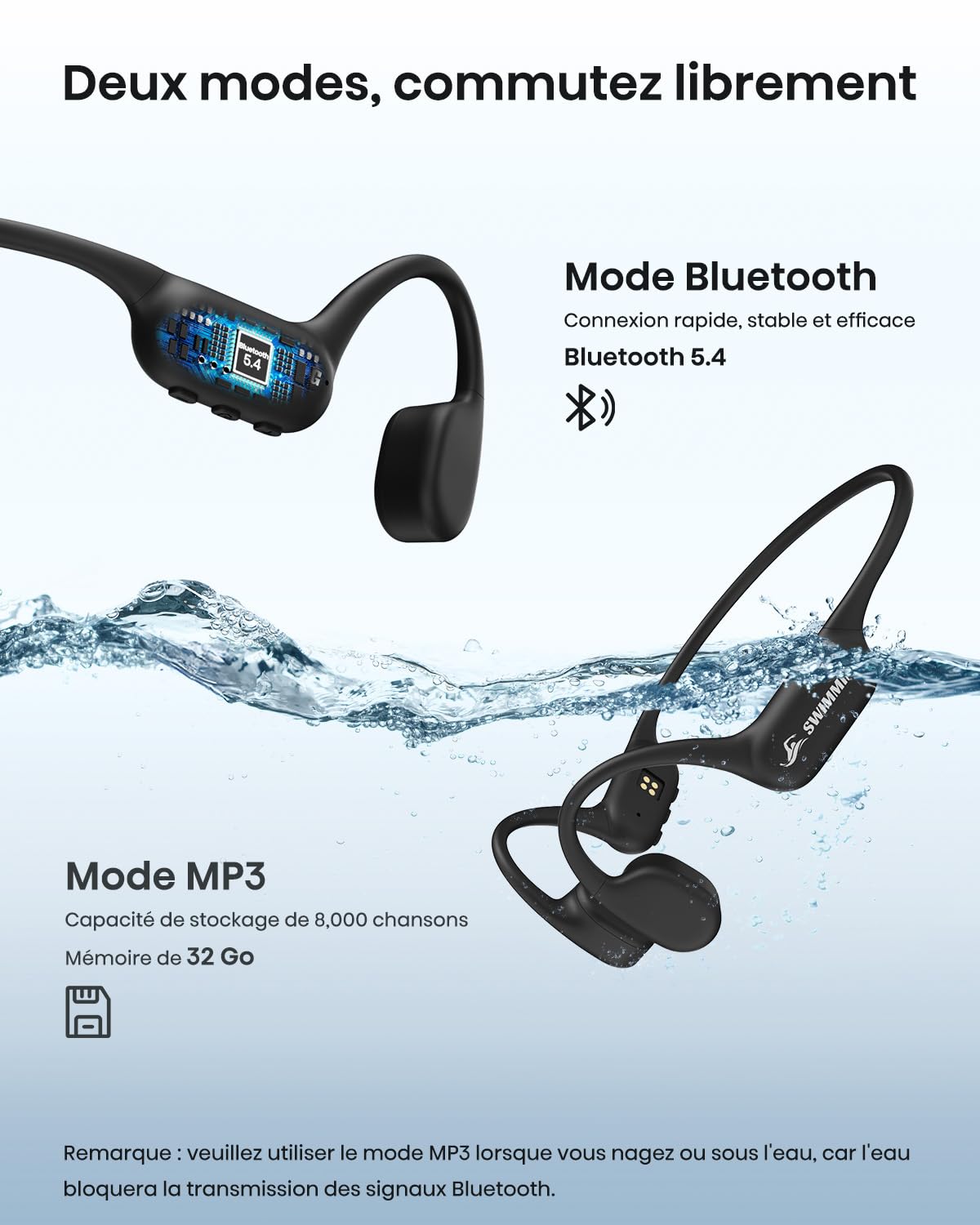 Guudsoud Écouteurs à Conduction osseuse, certifiés IP68, étanches et adaptés au Sport, au Cyclisme, à la Natation et à la Course à Pied | Casque Conduction Osseuse Natation,Bluetooth 6.1 Écouteur sans Fil,mémoire 32 Go intégrée,Casque Sport pour la Natati