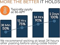 Vista 5 de GLUIT Organizador de cables adhesivo de escritorio, soportes versátiles para cables, clips de alambre y soporte para cables, organizador de cables