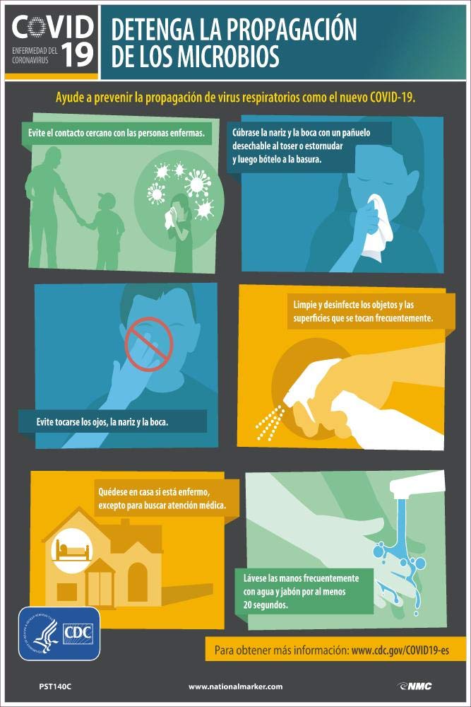 NMC PST140C ESPANOL/SPANISH, 18X12 VINYL POSTER