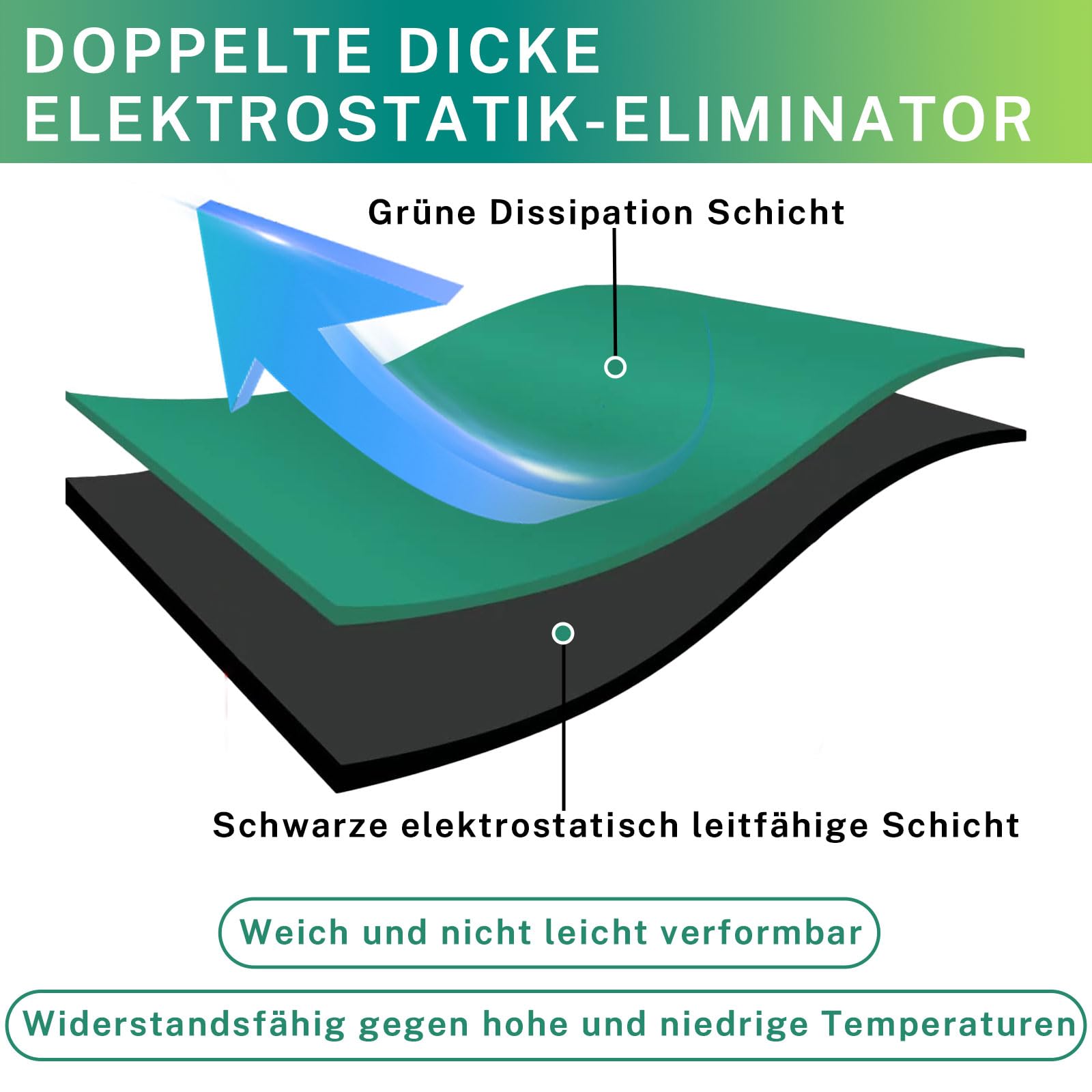 bimiti Alfombrilla de reparación antiestática, 3 m x 60 cm, alfombrilla de soldadura, alfombrilla de trabajo ESD, alfombrilla de banco de trabajo para reparación de circuito electrónico