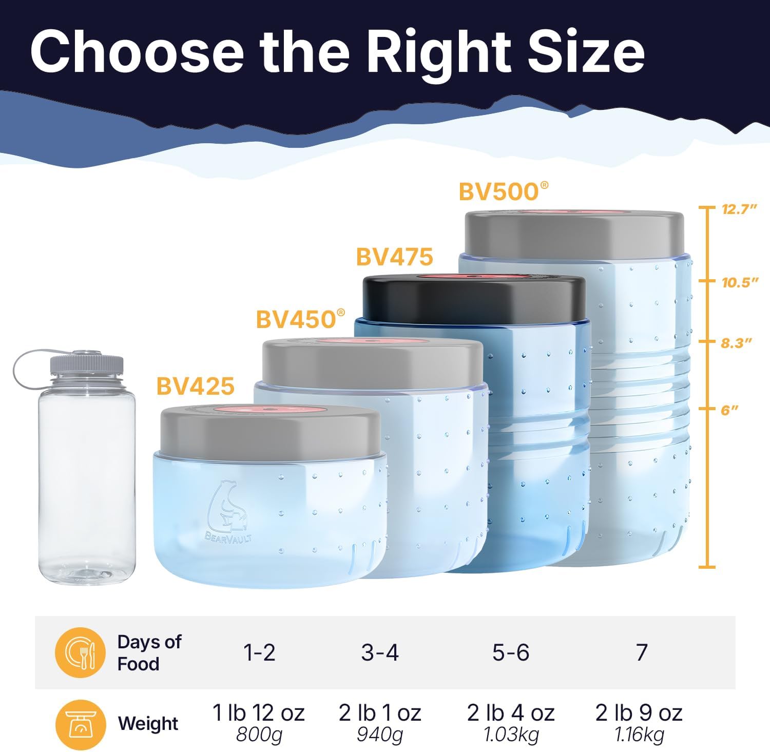 bearvault canister BV450 open showing interior