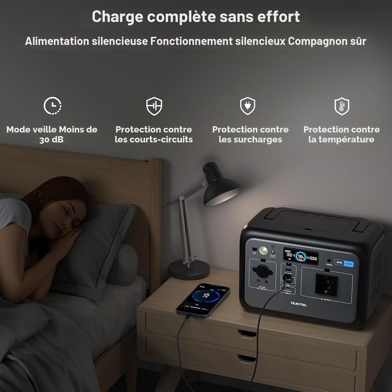 OKITEL P800 Station Électrique Portable 800W(Maximale 1600 W), Générateur Électrique Portable 512 Wh, Batterie LiFePO4, Charge Rapide, 6 kg, Générateur Solaire pour la maison pour Camping