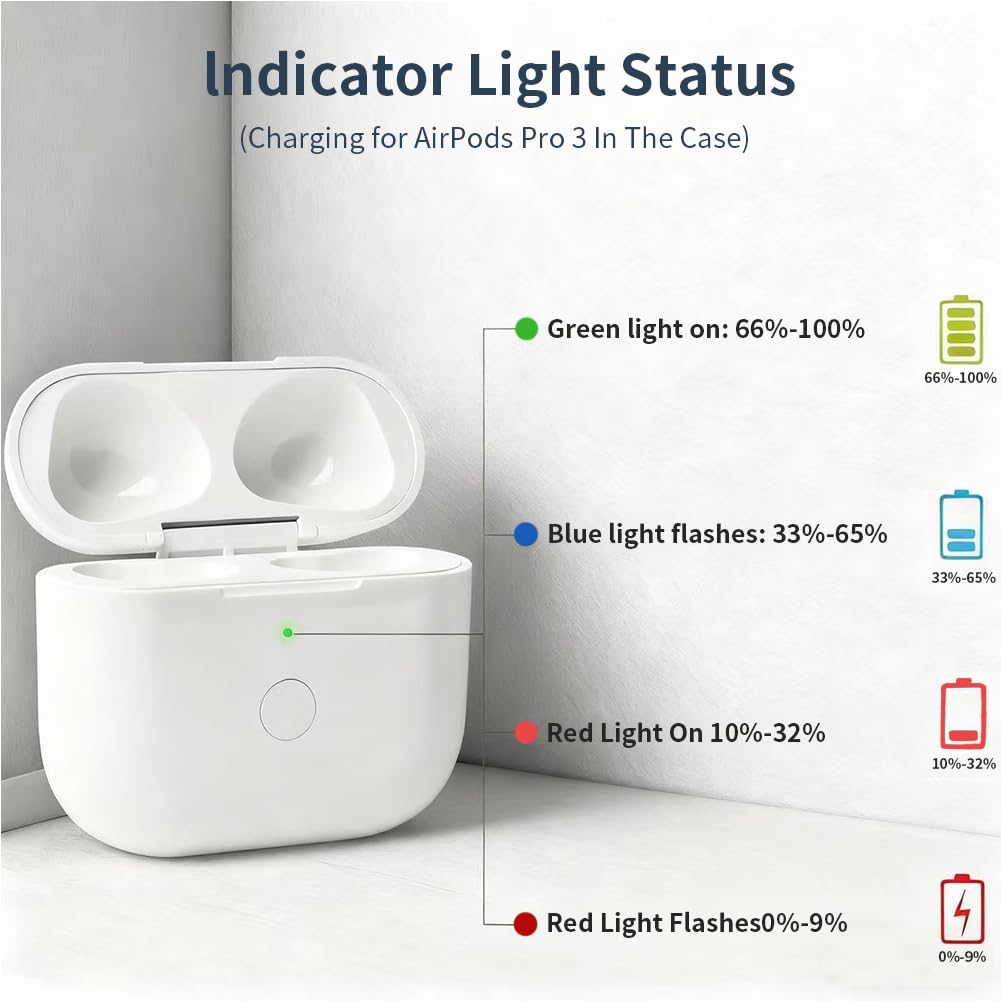 XIEANDKONG USB-C Charging Case Compatible with AirPods Pro 3(2025