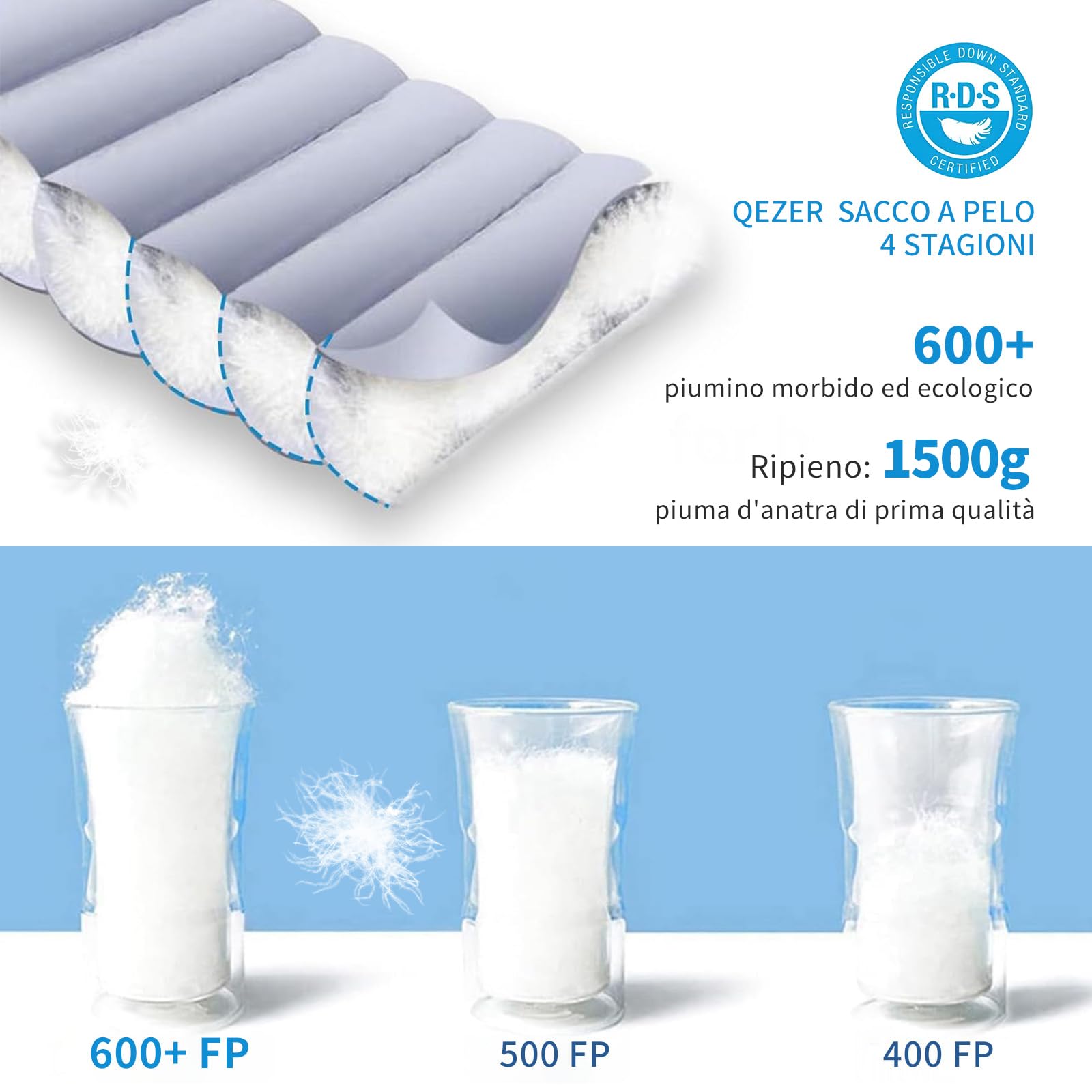 QEZER Sacco a pelo in piuma, sacco a pelo invernale 0℃ ~ -8 ℃~-24℃ 【1.46-2.32 kg】leggero, Compatto,caldo, piumino di alta qualità 600+ FP, per campeggio,escursionismo, alpinismo e viaggi