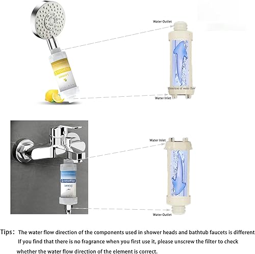 Miniatura 5 de Filtro de cabezal de ducha para agua dura, accesorios de baño, filtro de agua, cartucho de repuesto de vitamina C, elimina cloro, fluoruro, metales