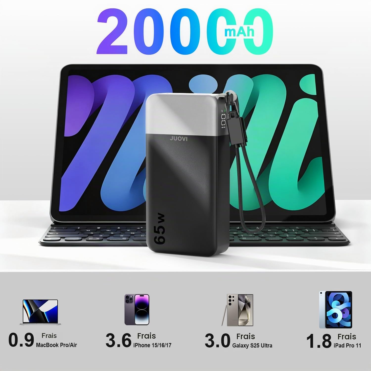 JUOVI Batterie Externe 65W Power Bank 20000mAh avec Câble Détachable | Charge Rapide avec 4 Ports Écran LED Batterie Portable pour Ordinateur Portable iPad Tablette iPhone Samsung Steam DecK