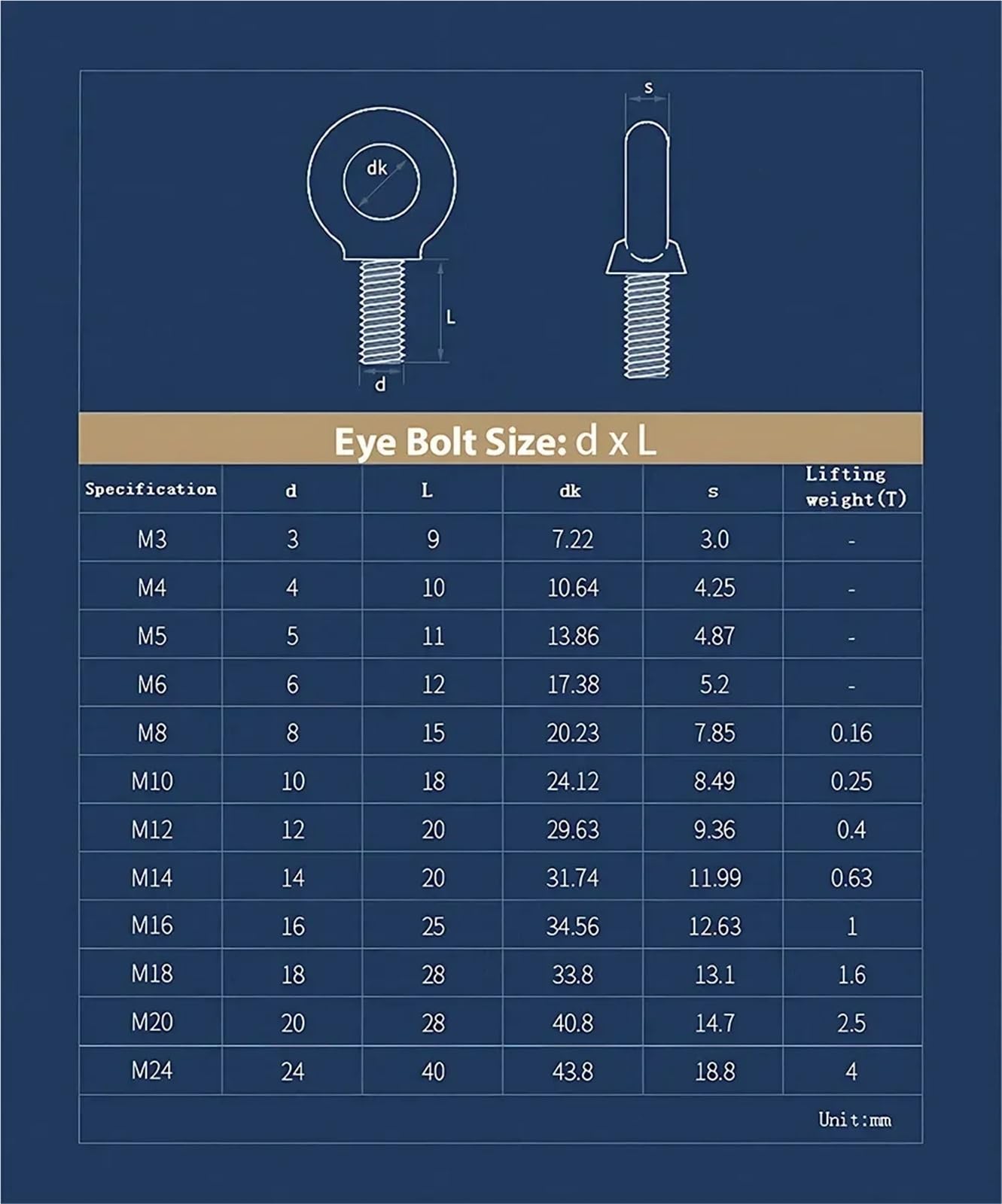 Tornillo De Ojo 1 perno de ojo elevación acero inoxidable M4 M5 M6 M8 M10 M12 M14 M16 M20 M24(M20x28mm)