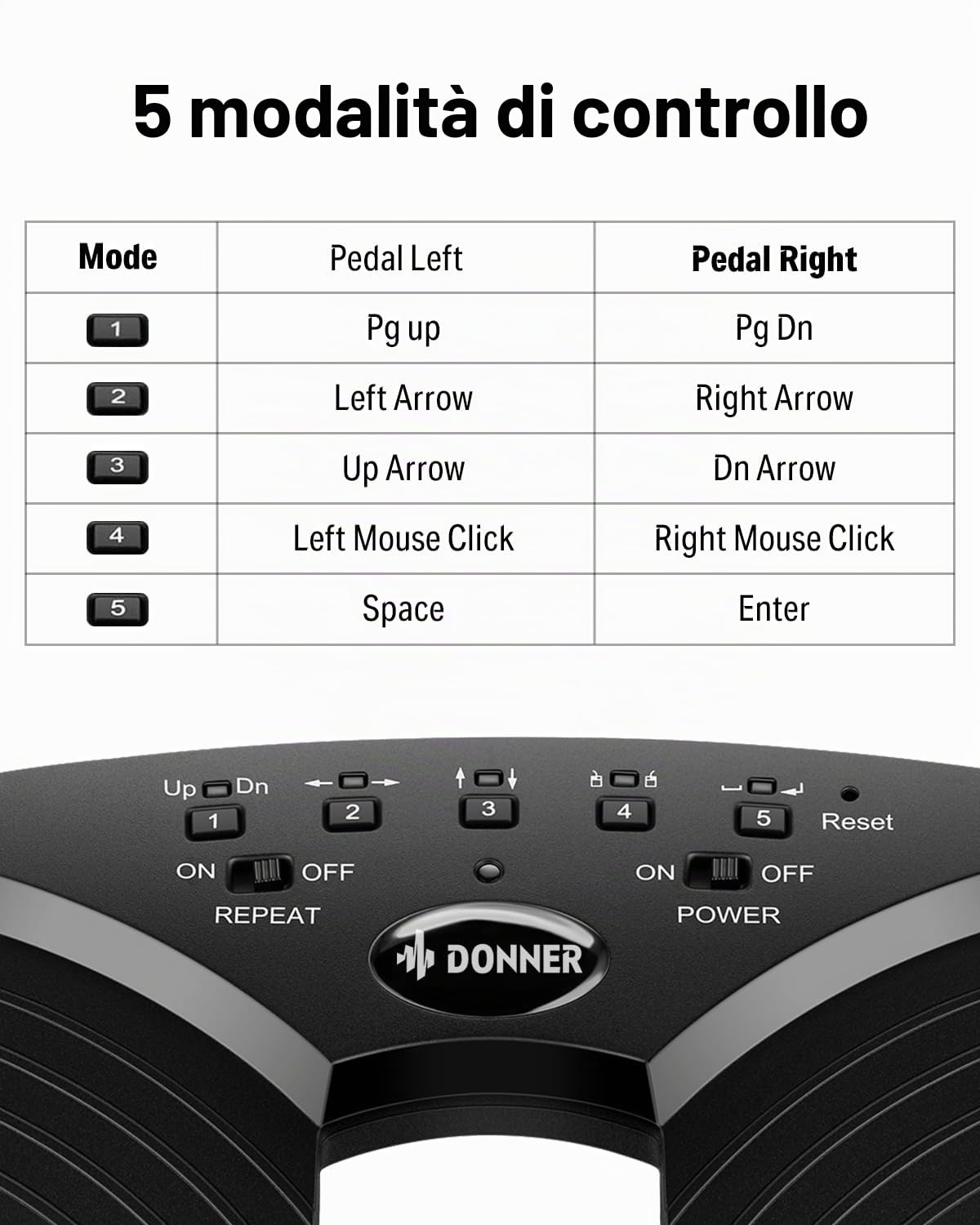 Donner Wireless Page Turner Pedal, pedale ricaricabile per girapagina musicale per tablet e telefono, nero