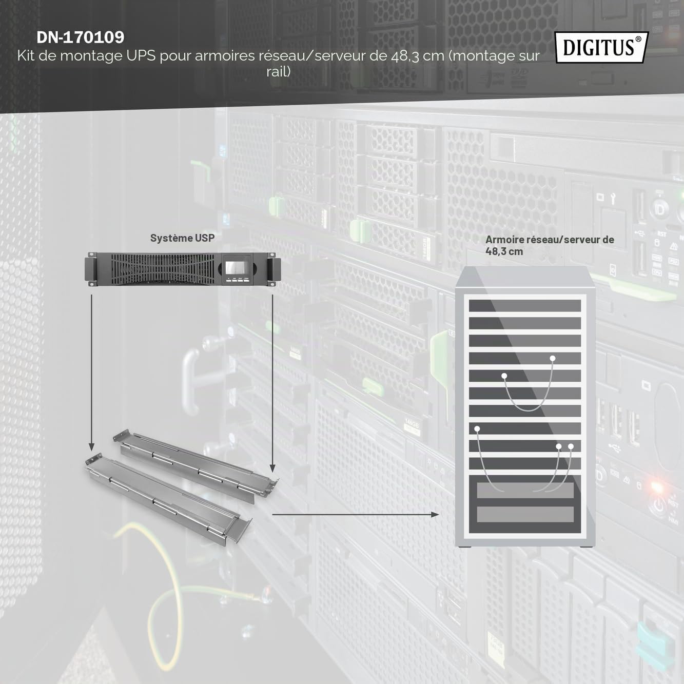 DIGITUS Kit de Montage UPS pour Armoire réseau 19" (Rail profilé)