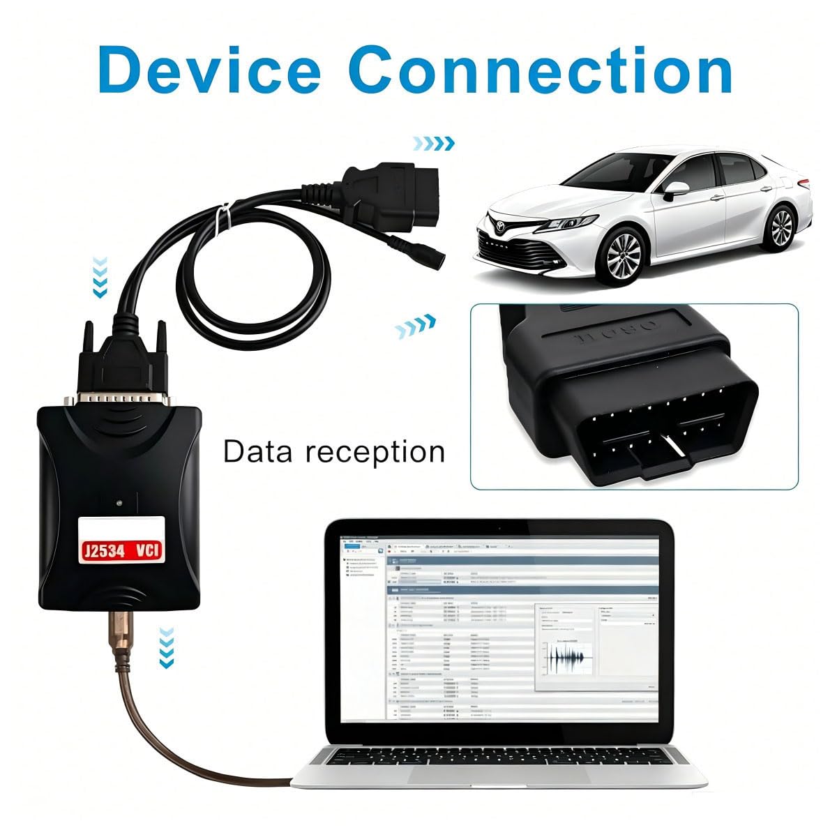SM 2 SM2 Pro J2534 VCI V2.21.22 Dongle 67 in 1 für Pcmflash v1.2 Eobd OBD2 Scanner ECU Programmer Diagramm Werkzeugbank für Toyota
