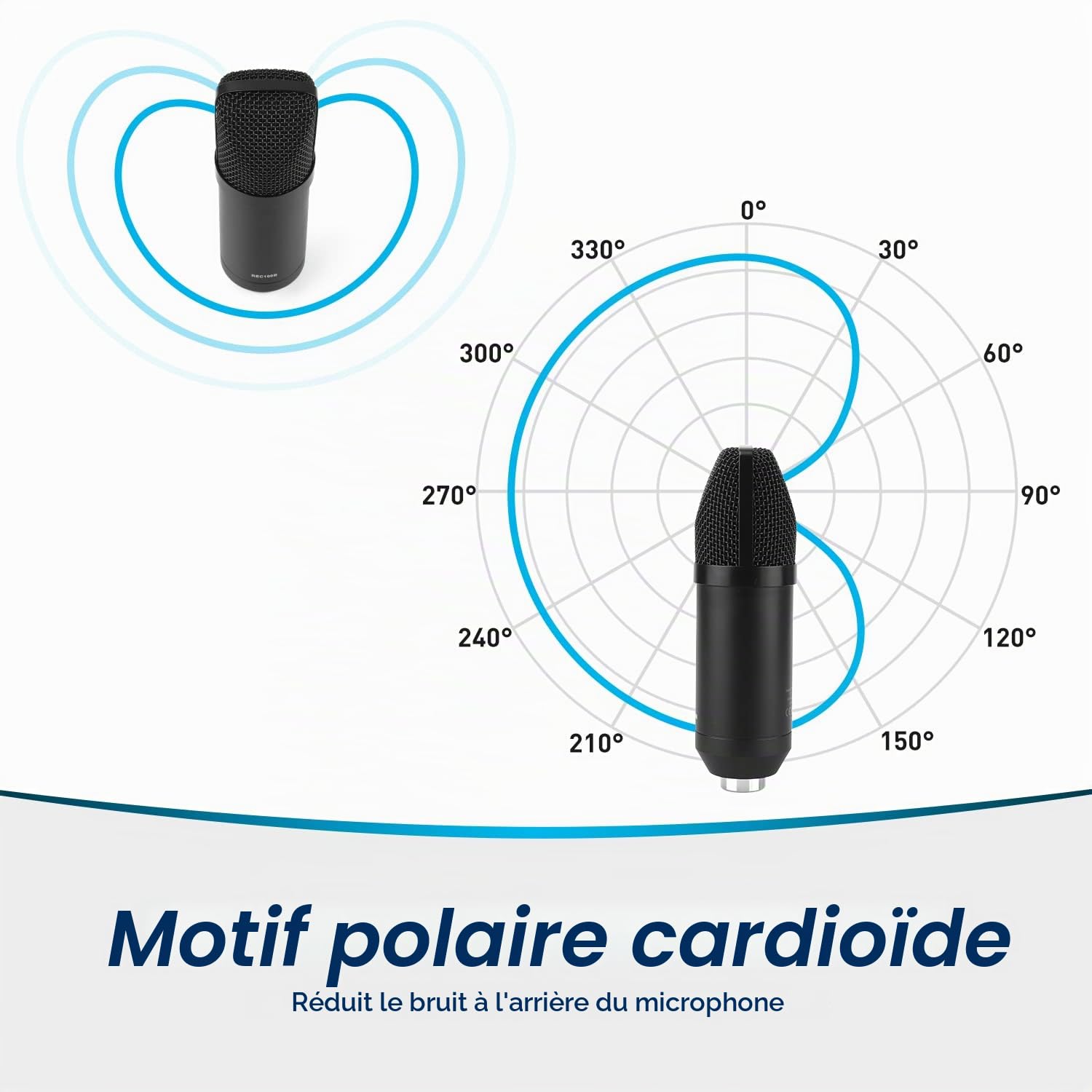 August REC100 Microphone Condensateur USB Cardioïde avec Bras Articulé