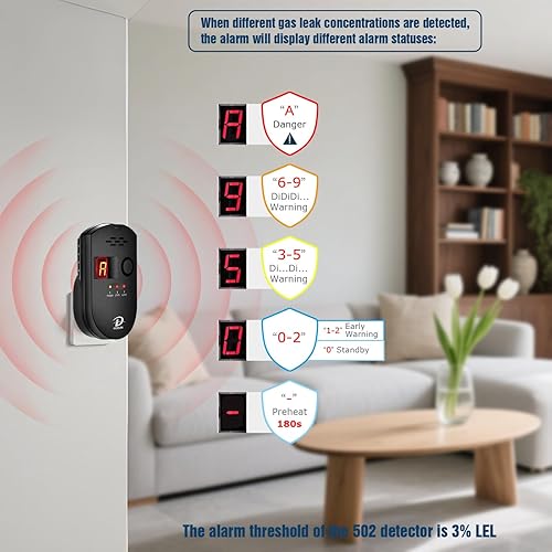 Miniatura 3 de Detector de gas, gas natural  GLP  Detector de fugas de gas de carbón urbano, sensor enchufable con alarma de sonido y pantalla LED, alarma de gas