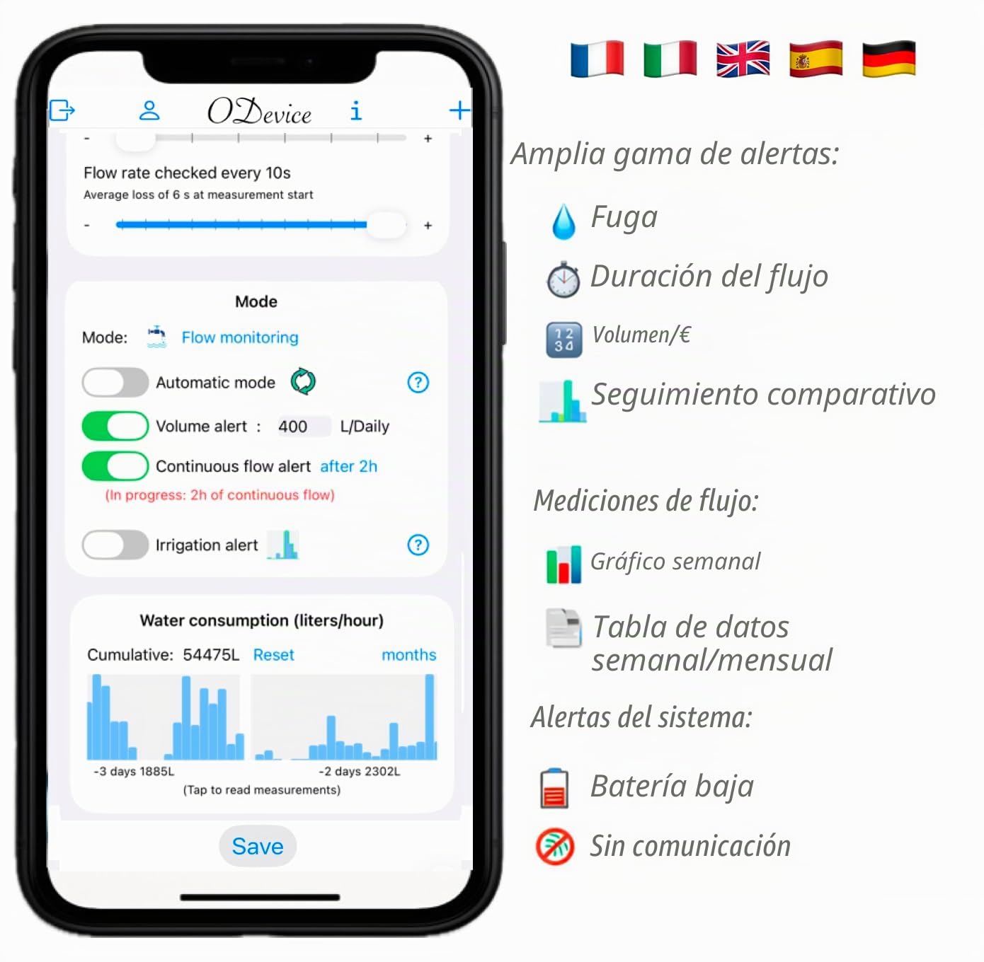 Kits Conectados para Contadores de Agua por Impulsos, Caudalímetro WiFi Lora –ODevice– Telelectura,Alertas de Fugas, Volumen, Nivel de Depósito – Riego, Medición de Distancia,Detección, Piscina