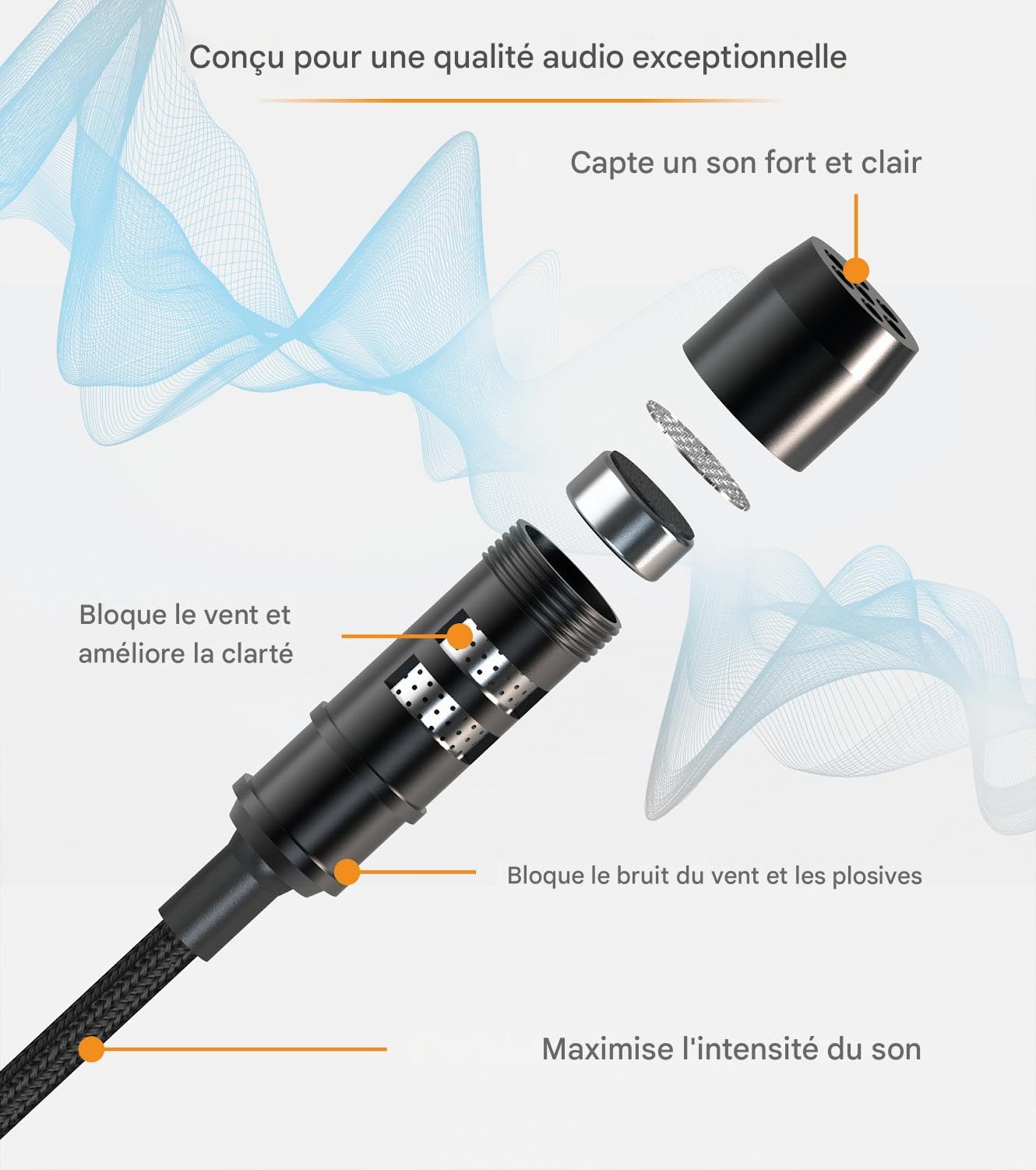 Microphone Lavalier Cubilux pour Insta 360 X4, Microphone Filaire Omnidirectionnel à Haute Sensibilité, Idéal pour Le Vlogging, Les Entretiens, Le Streaming, Les Conférences et la Diffusion, Câble de