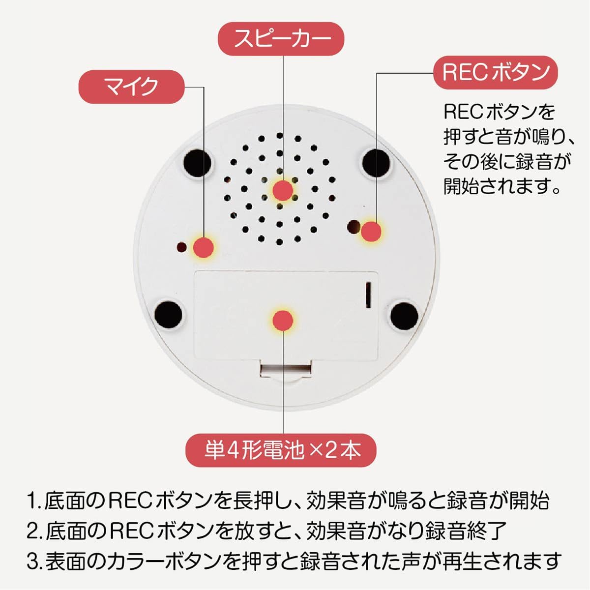 ペット用 会話ボタン 6個セット コミュニケーション 録音ボタン 30秒録音再生 おもちゃ pet-botton 【ソフトチューワー】
