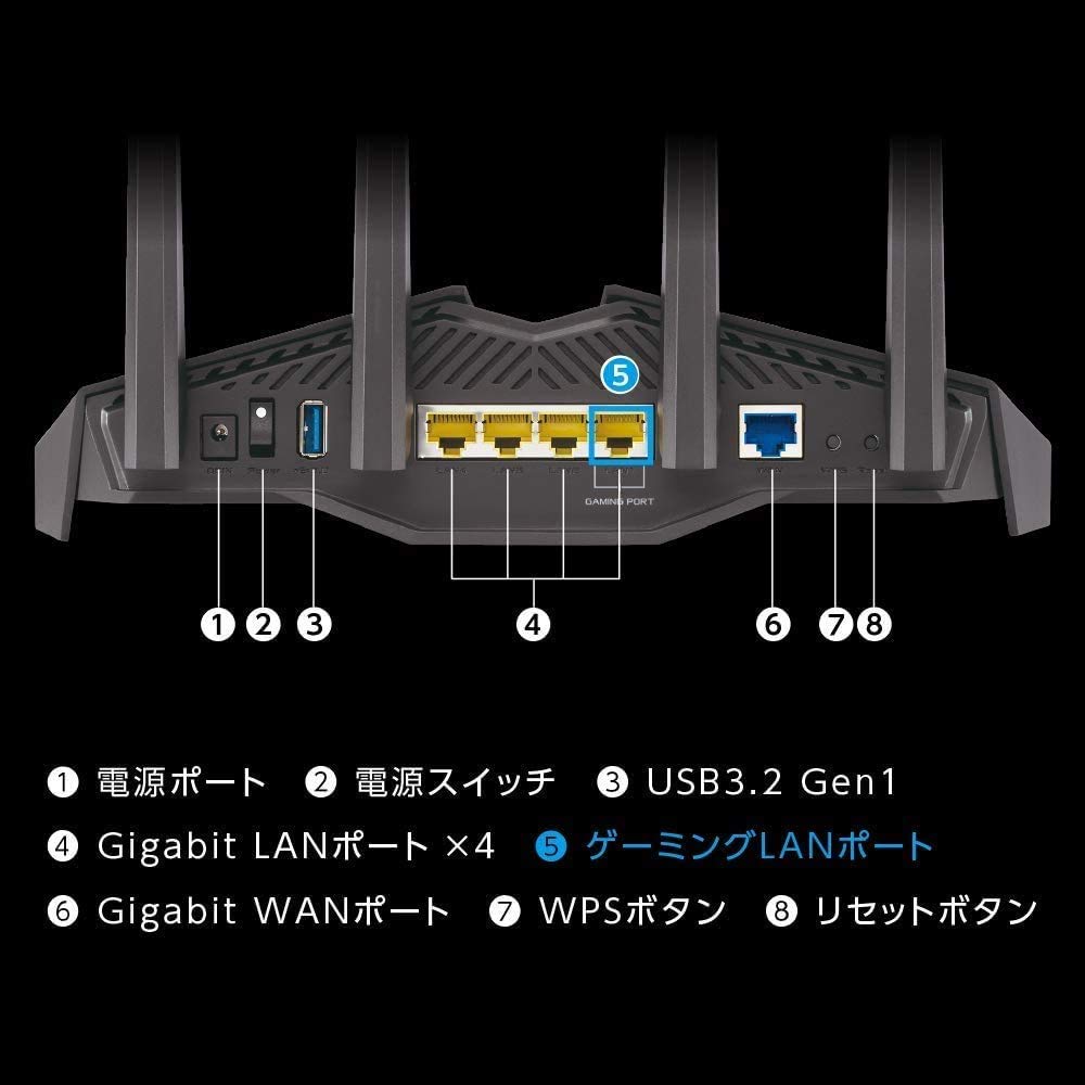 Amazon.co.jp: ASUS WiFi Wireless Router, WiFi6, 4804+574Mbps, V6 