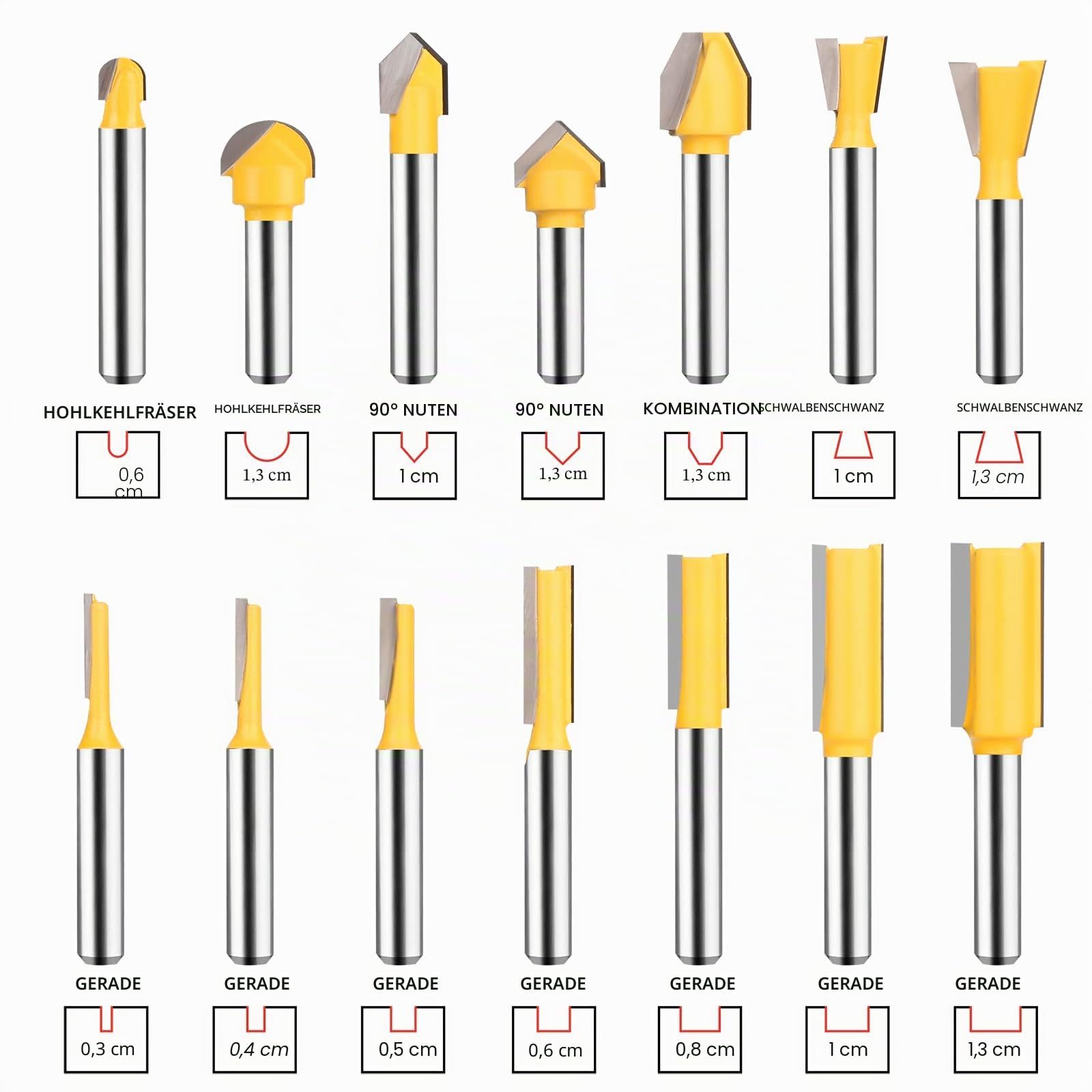 25-teiliges Fräser Set mit 1/4 Zoll Schaft (6.35 mm Schaft) – Hochwertige Wolframcarbid-Fräser für Profis und Anfänger im Tischlerhandwerk