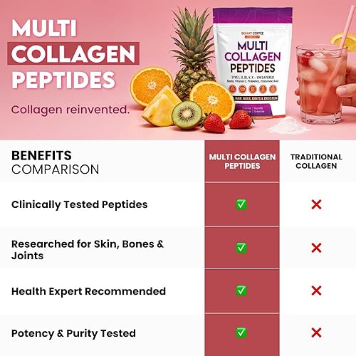Miniatura 7 de Polvo de péptidos de colágeno múltiple, sin sabor, alimentado con pasto, tipos I, II, III, V, X, con biotina, ácido hialurónico, probióticos y