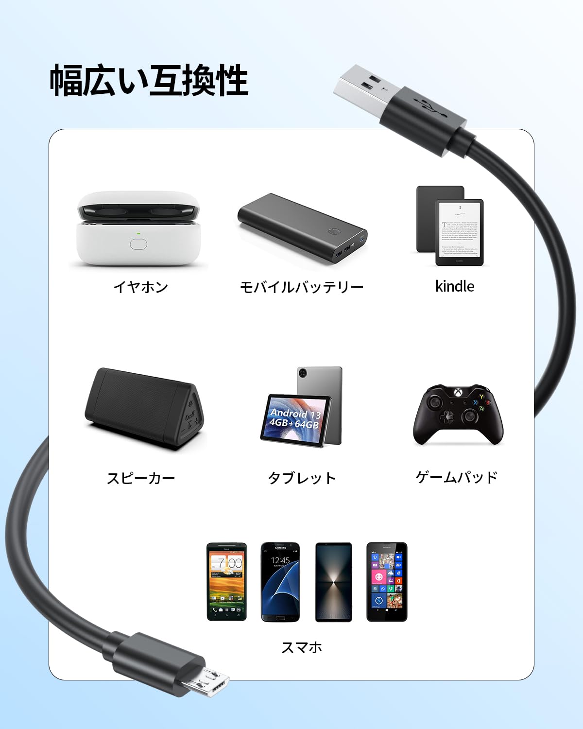 Amazon.co.jp: Superer Micro USB Bose互換用 充電ケーブル、対応 