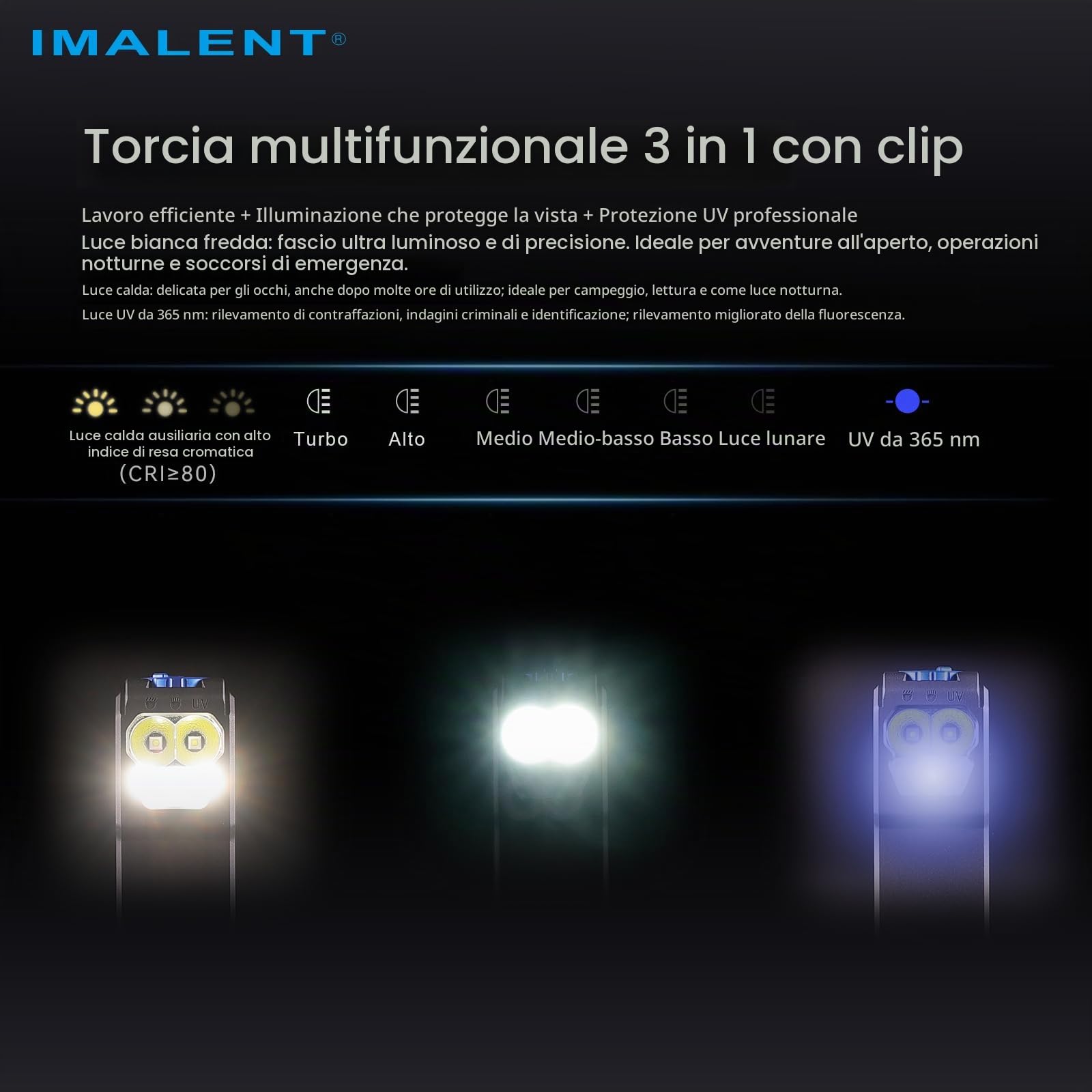 IMALENT GR36 2800 - Torcia EDC ricaricabile con clip tascabile, con luce fredda, luce calda e luce UV, compatta, comoda ricarica USB C, magnetica tascabile, per uso con fari di soccorso e campeggio