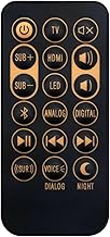 Replaced Remote Control Compatible with Klipsch Sound Bar Speaker RSB-3 RSB3 R4B R-4B RSB8 RSB-8 1062590 RSB6 RSB-6 RSB-11 RSB-14
