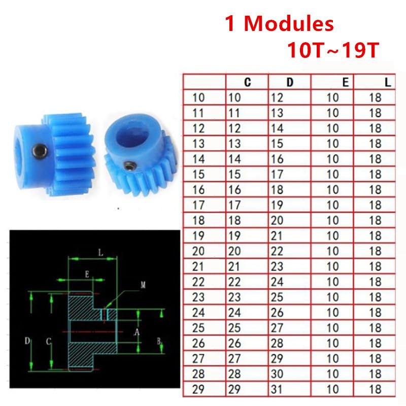 Cylindrical Drive 1pc 1 Module Plastic Spur Gear 14T Straight Teeth Pinion 4mm 5mm 6mm 8mm Bore 1M 14 Teeth Cylindrical Gear with Step Rack Machinery(5MM BORE)
