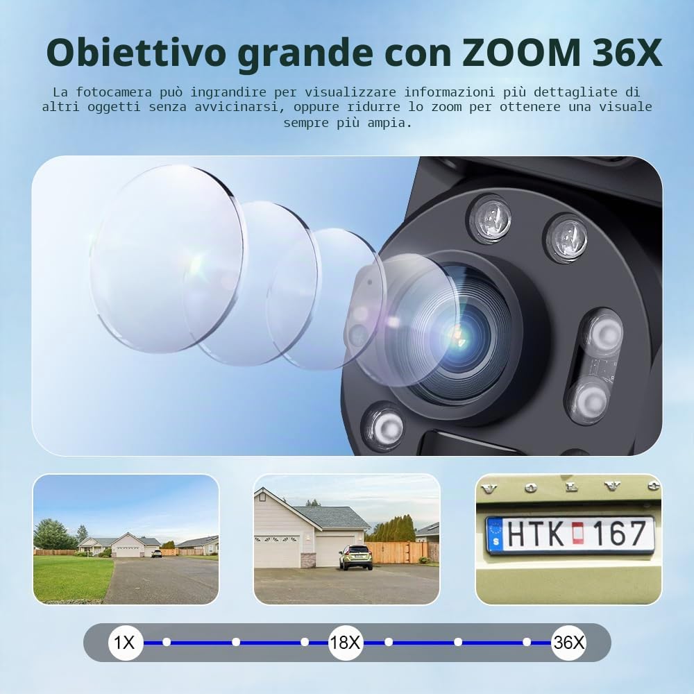 SHIWOJIA 3G/4G LTE Telecamera di Sorveglianza Solare con 20W Pannello Solare Batteria 20.000mAh, Doppia Lente, 36X Zoom, Visione Notturna Colore, Rilevamento Umano/Veicolo/Animale