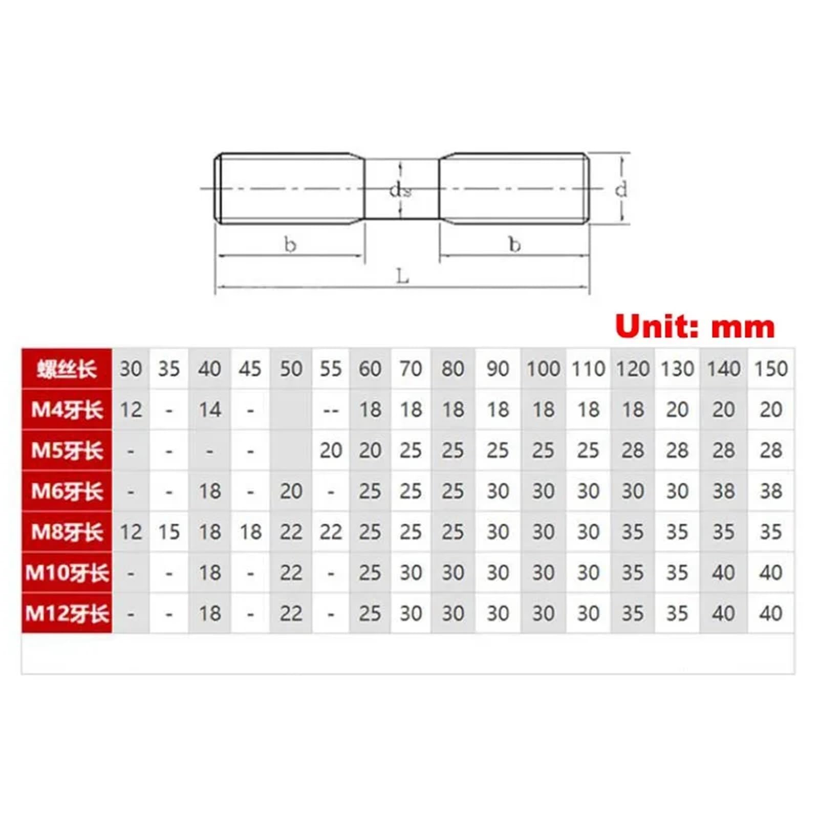 Gewindestange Gewindestange Reintitan Doppelkopfschraube Bolzen Zwei Zähne(100mm,M4 (10pcs))