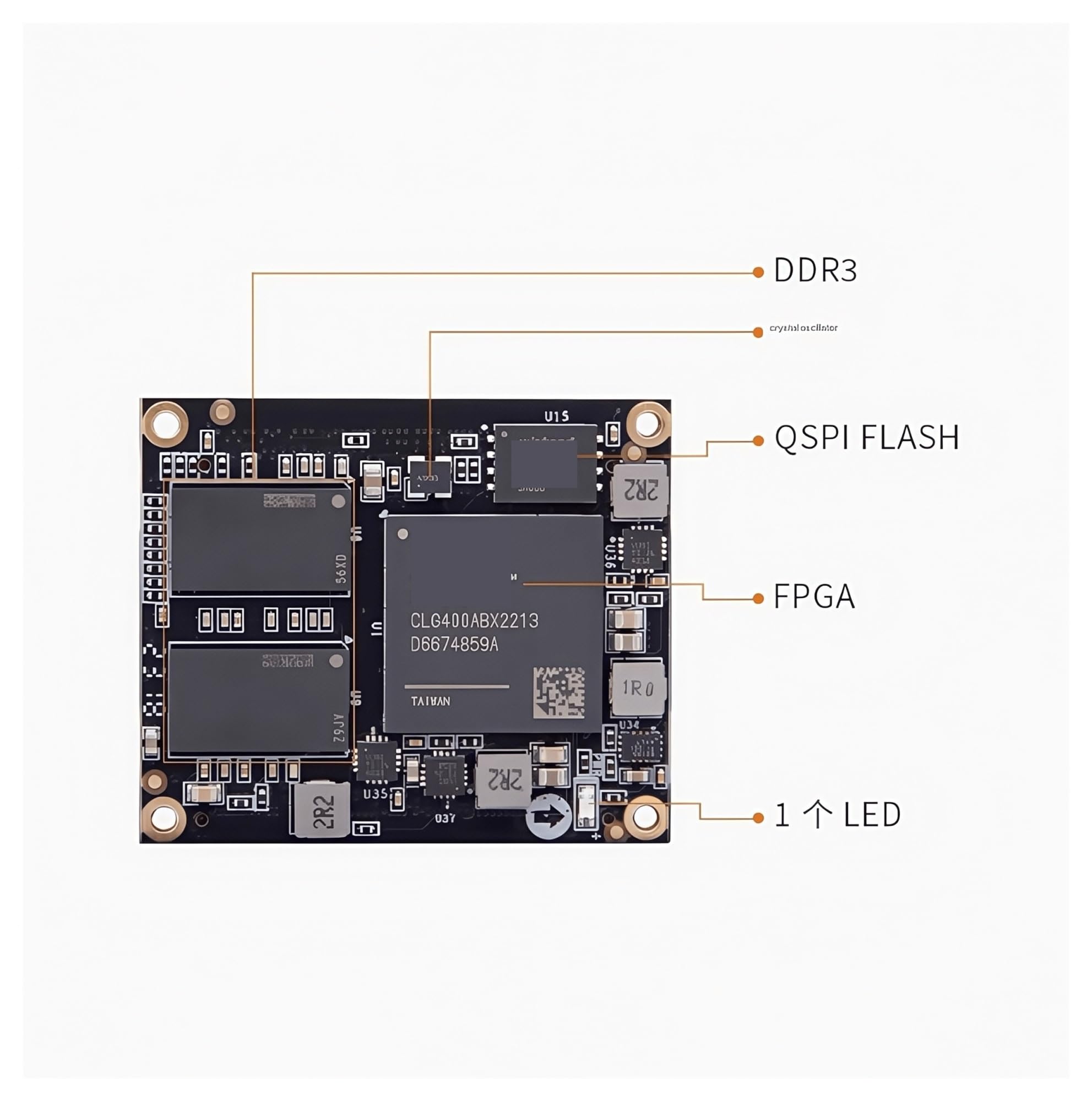AC7Z010 AC7Z020 Placa Base 7000(AC7Z010)