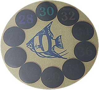Ruilogod Round Aquarium Fish Tank Thermometer with Adhesive Back (id: 583 16a 17f 419 3a0