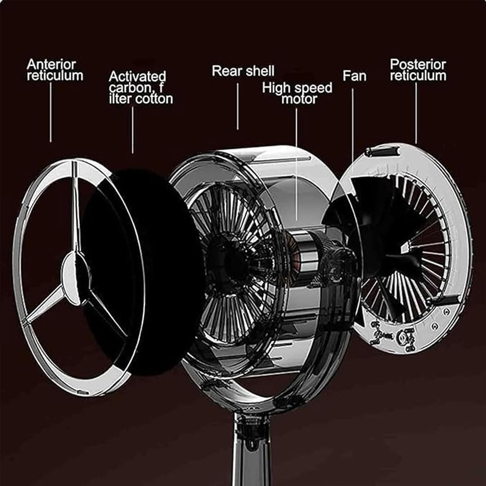 Ventilateur Élevé pour Fumer, Fumée Away Purifier Fan, Ventilateur De Fumée pour Fumer À L'intérieur, Purificateur De Fumée pour Fumer À L'intérieur, Absorbeur De Fumée,Direct Plug Ventilateur Élevé pour Fumer, Fumée Away Purifier Fan, Ventilateur De Fumée pour Fumer À L'intérieur, Purificateur De Fumée pour Fumer À L'intérieur, Absorbeur De Fumée,Direct Plug