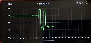 Review Image by aaaPKG aaaPKG