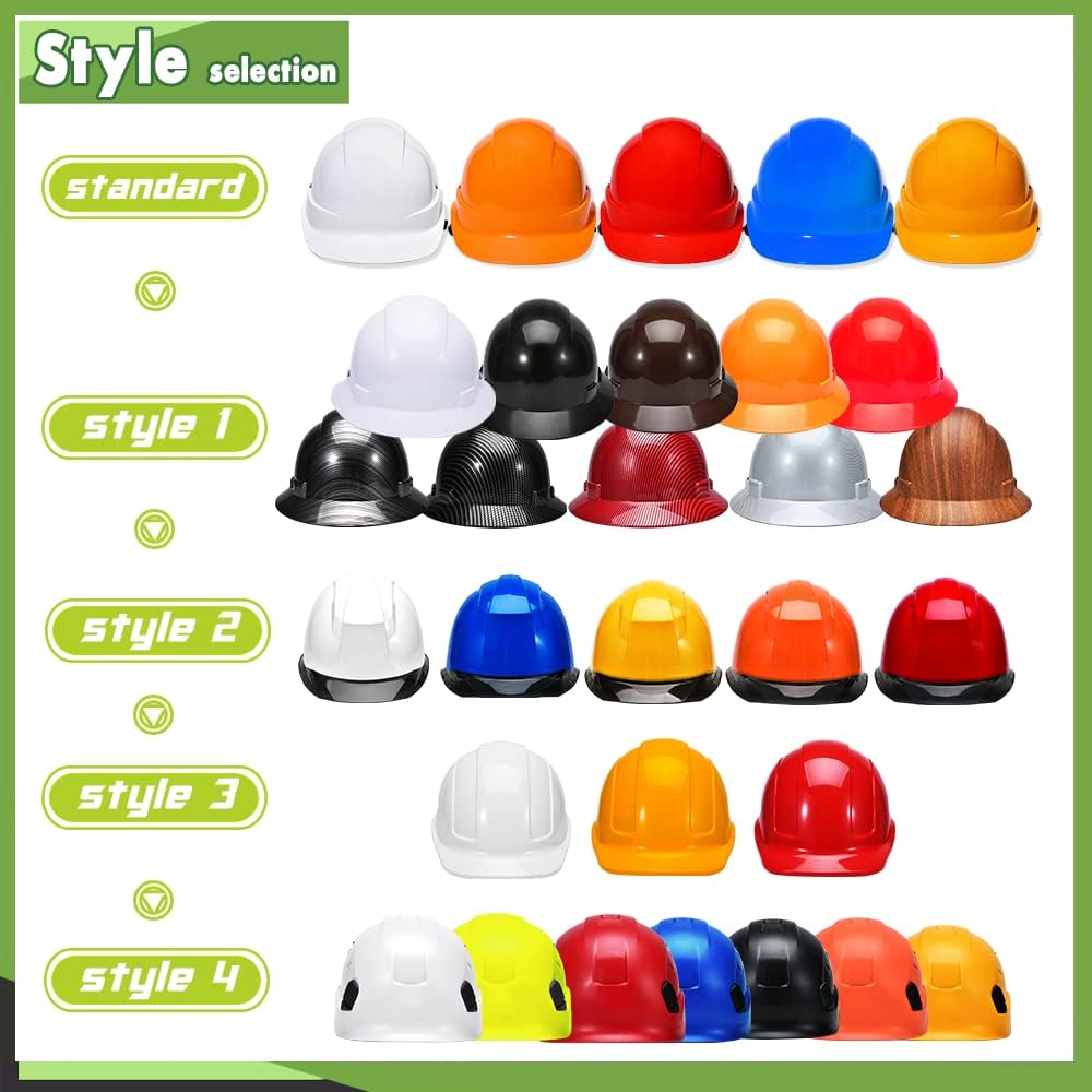 Safety Hard Hat Customize Logo Protective Head Outdoor Work Hat (White (Standard))