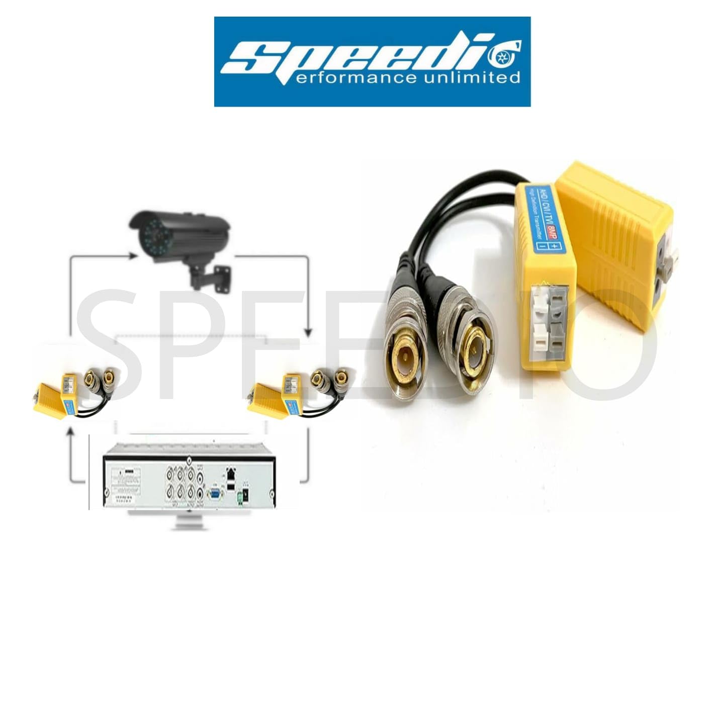 Speedio 8Mp Bnc Connector/Video Balun Connector For CCTV Cameras Compatible in all formats and Cables 298 AHD CVI TVI Coax to UTP Cat6 / Pack of 2 Pair 1