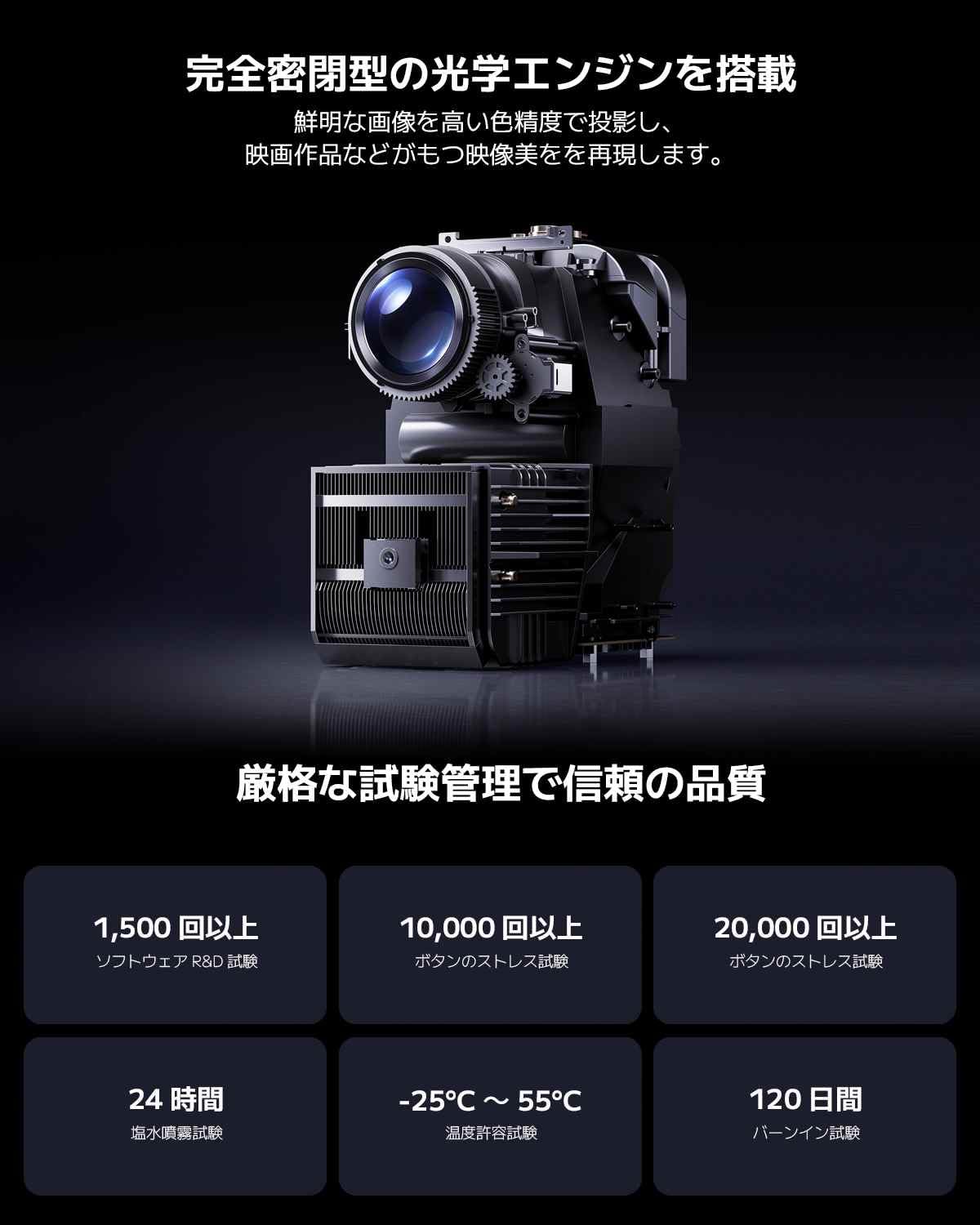 Amazon | Xiaomi プロジェクター L1 Pro Google TV搭載 ホーム