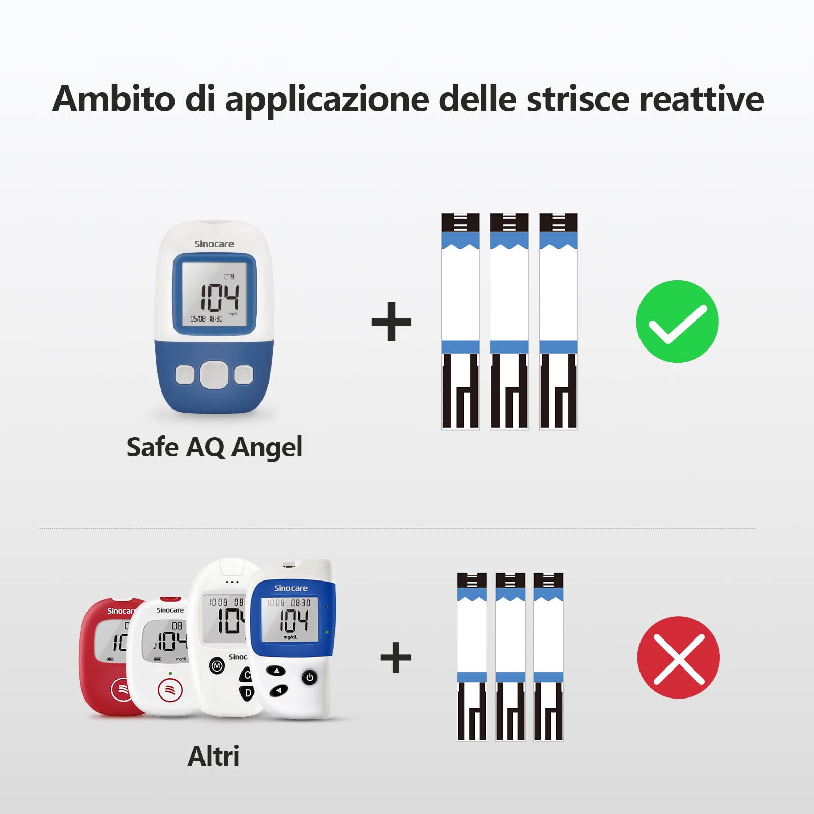 Sinocare Strisce Glicemia, 200 Strisce e 200 Pungidito, Nessuna Codifica Richiesta, 5s Mostrano il Livello di Zucchero nel Sangue (Solo per AQ Angel)
