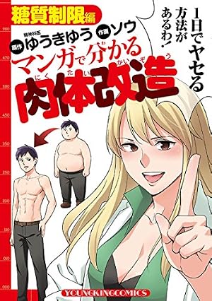 Amazon.co.jp: マンガで分かる心療内科（1） (ヤングキングコミックス