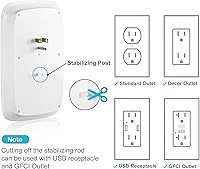 Vista 5 de Oviitech Protector de sobretensiones de 6 tomas, adaptador de pared de 900 julios con 2 cargadores USB, puertos USB duales de 3.1 A, enchufes